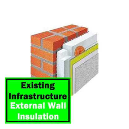 External Wall Insulation